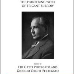 From Psychoanalysis to Group Analysis