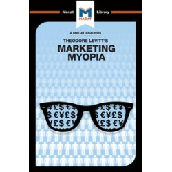 Marketing Myopia