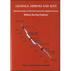 Gratings, Mirrors and Slits Gratings, Mirrors and Slits