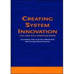 Creating System Innovation Creating System Innovation