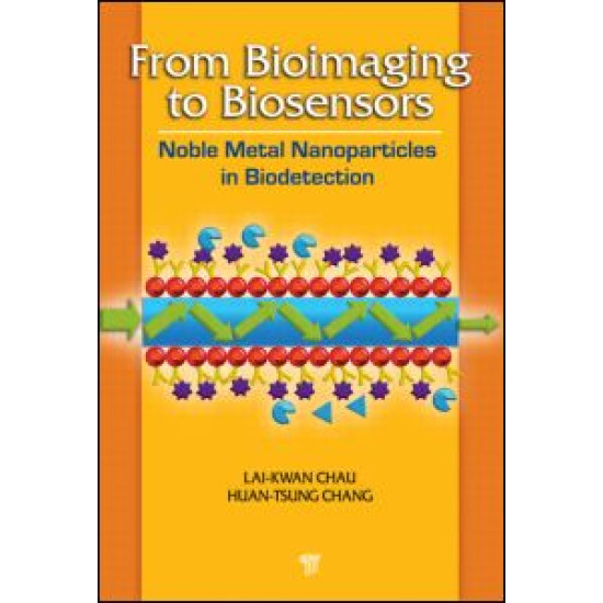 From Bioimaging to Biosensors From Bioimaging to Biosensors