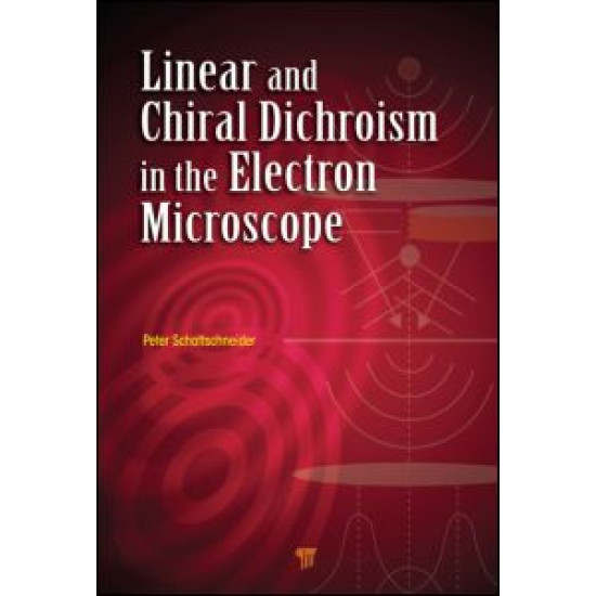Linear and Chiral Dichroism in the Electron Microscope