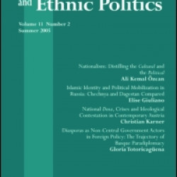 Nationalism & Ethnic Politics Nationalism & Ethnic Politics