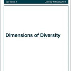 Russian Social Science Review Russian Social Science Review